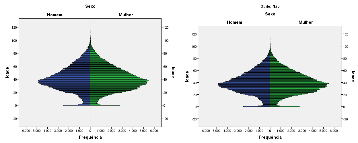 Fig. 22 1 4